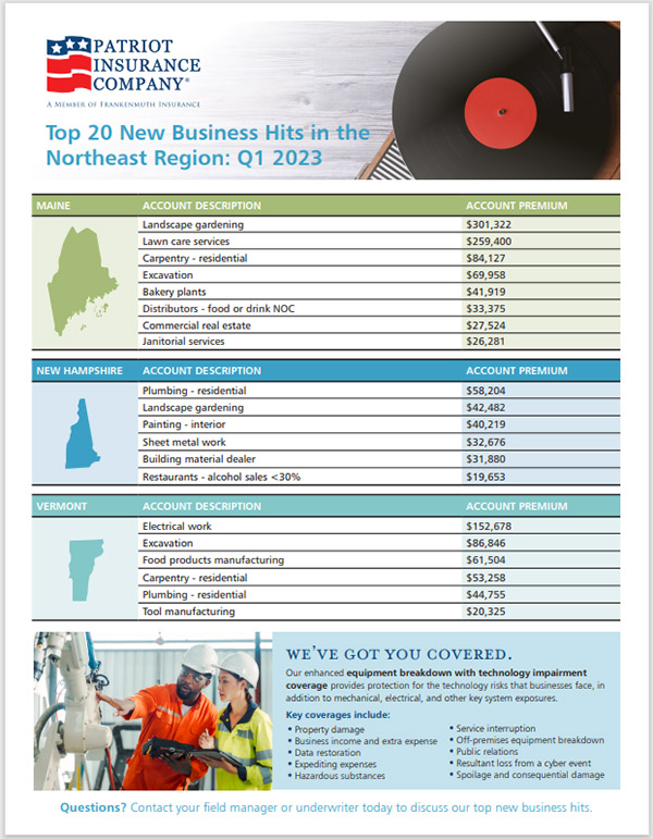 Top New Business Hit List for the Northeast Region Patriot Insurance
